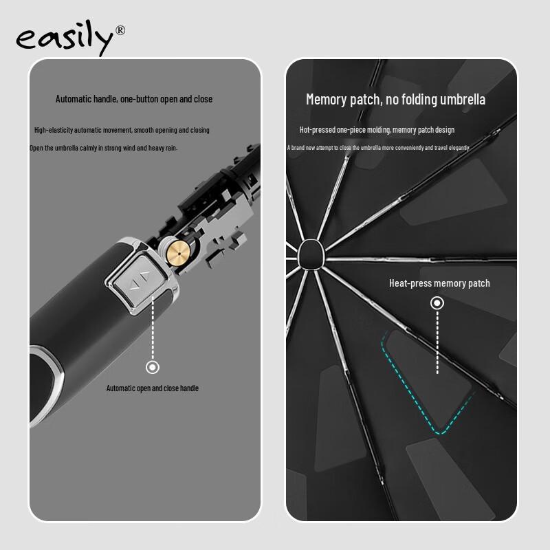 Automatic 3-Fold Reinforced Windproof Business Umbrella