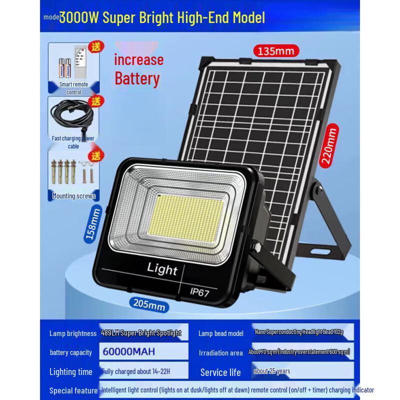Jundingying Solar Powered Outdoor LED Flood Light