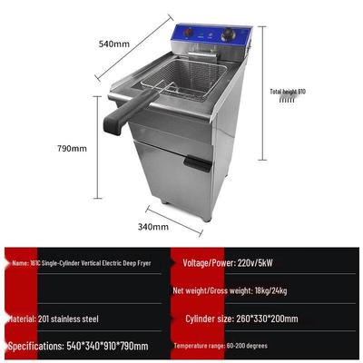 Kuchyňské spotřebiče – Elektrické trouby a fritézy