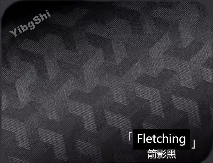 For Sony A7M4 A7IV Decal Skin Camera Sticker Vinyl Wrap Anti-Scratch Protective Film A7 Mark 4 IV M4 Mark4 MarkIV Alpha 7M4 7IV