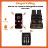 Two Remind Modes Customer Service Management Paging System Restaurant 16 Pagers Wireless Number Calling System