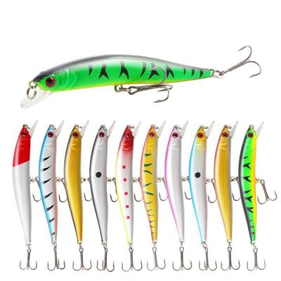 Long Throw Mino Lure 10cm/8,3g Simulovaná rybí návnada Zvuková kuličková návnada na ryby