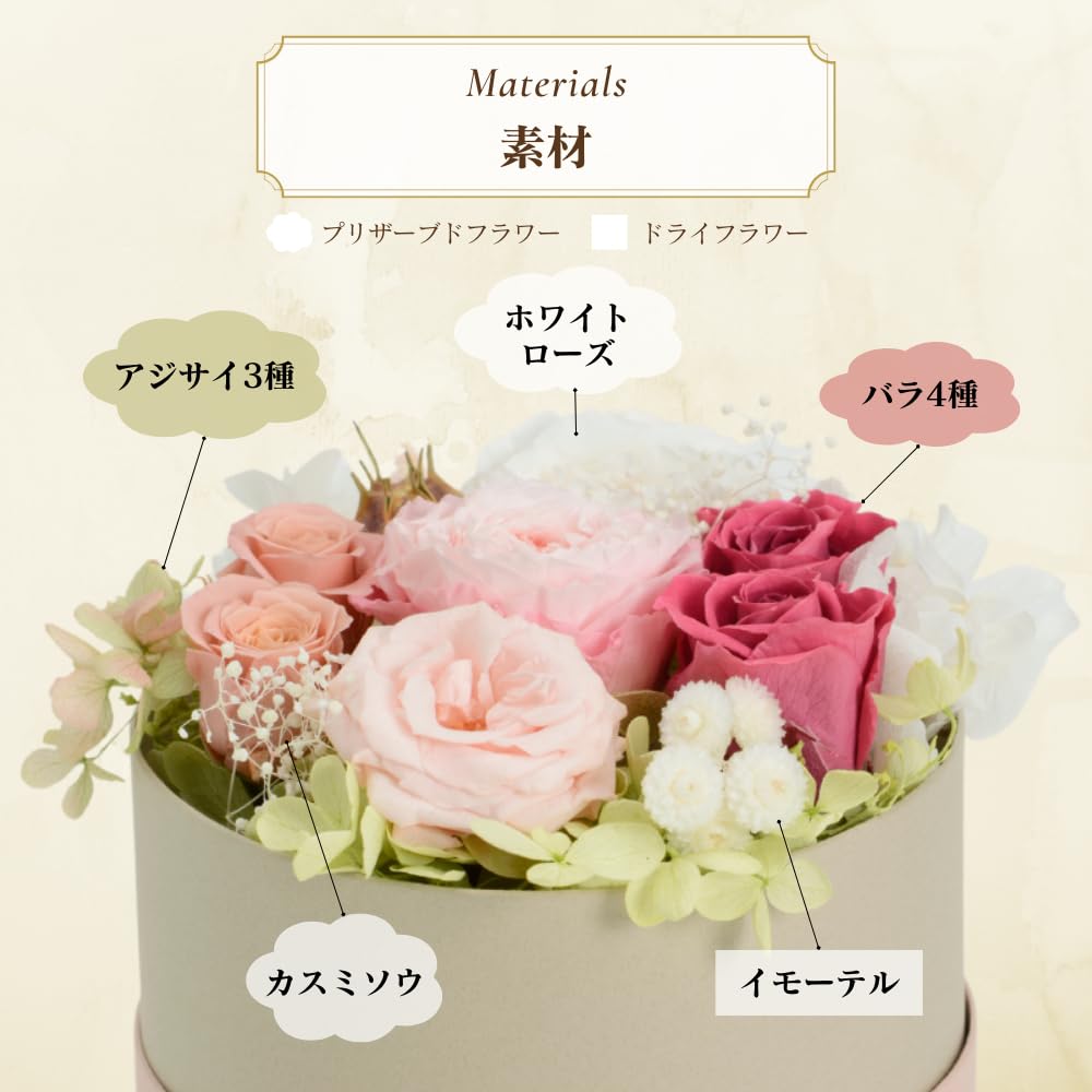 Azurosa Preserved Flower Arrangement, Popular Birthday Gift, Round Box, Pink Roses, Hydrangeas, and Baby's Breath