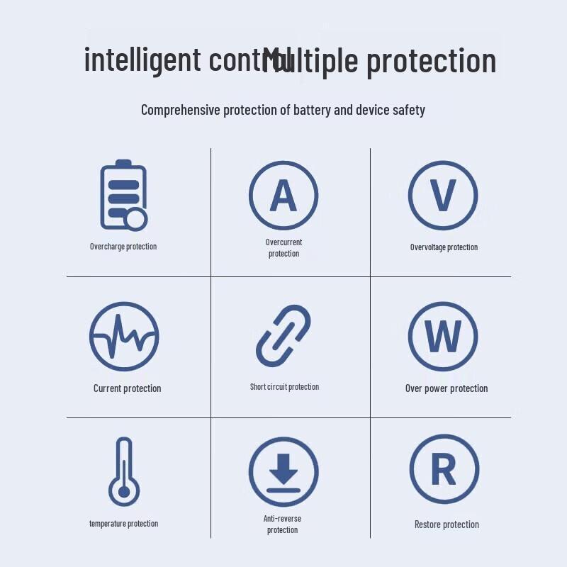 Green Giant Power Laptop Battery for Xiaomi Ruby 15.6-inch