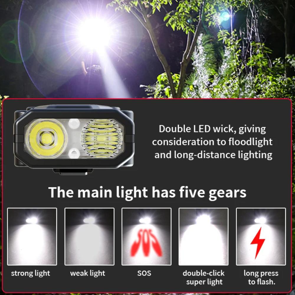 EDC Rechargeable LED Flashlight Type-C Charging Super Bright Tactical Flashlight COB Work Light Portable Multifunctional Flashlight Waterproof