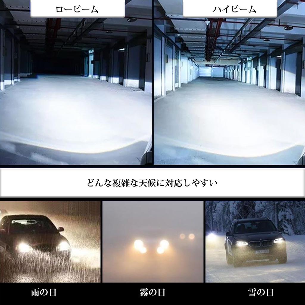 (2023 Newest Model) 9006/HB4 LED Headlight, 19980 lm, Brightness More Than Lumens, 9006/HB4, Fog