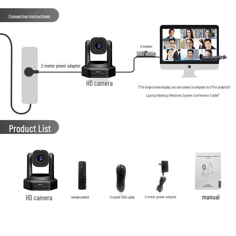 

Lenovo ThinkPlus YT-HD18S AI Tracking PTZ 1080P Video Conference Camera (CN version)