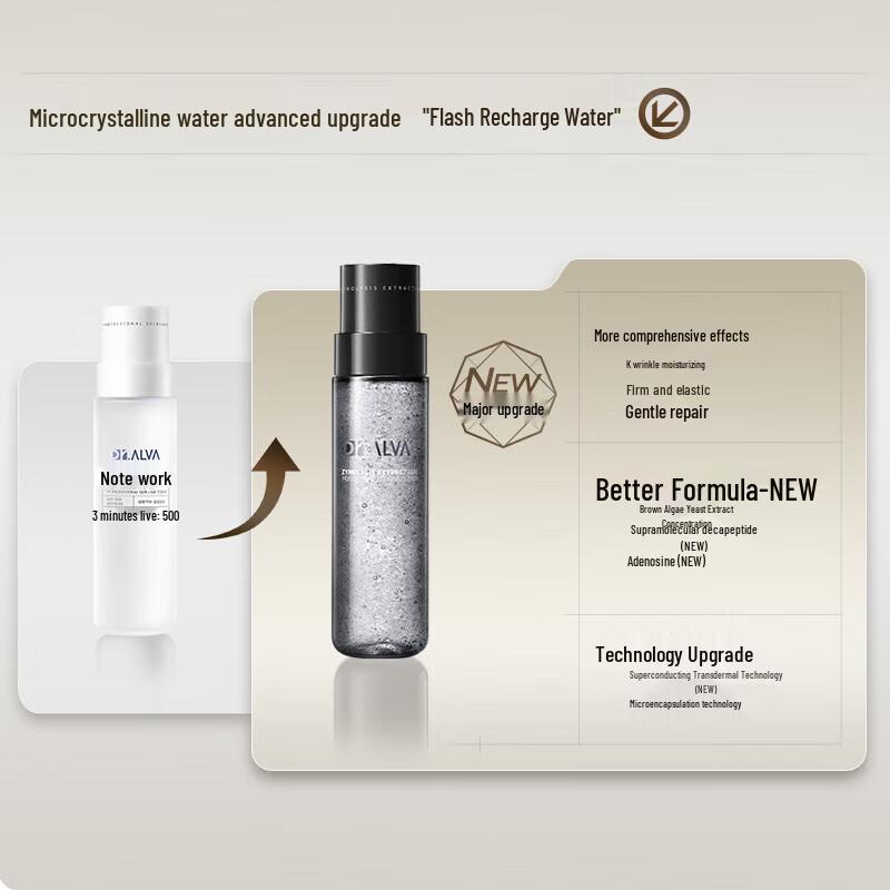 Dr. Alva Yeast Extract Anti-Wrinkle Firming Essence Water