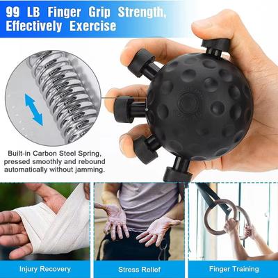Fitnessgeräte – Hand- & Fingertrainer