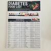 Diabetiker-Ernährungsplan Neuer Diabetes-Diät-Lebensmittelführer Informative Diabetes-Lebensmittelliste Für Gewichtsmanagement Diabetes-Ressourcen