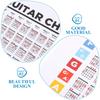 Poster cu Diagrama Acordurilor de Chitară DECHOUS, Poster cu Tabelul Acordurilor, 40x30cm, Poster pentru Educație Muzicală, Rezistent la Rupere, Ușor de Citit, pentru Acasă și Școală, Chitară