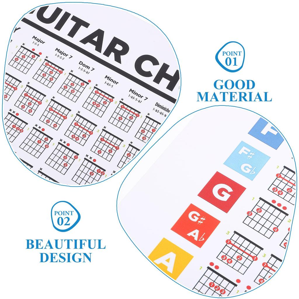 DECHOUS Affiche Diagramme d'Accords de Guitare, Affiche Tableau d'Accords, 40x30cm, Affiche d'Éducation Musicale, Résistante aux Déchirures, Facile à Lire, pour Maison et École, Guitare