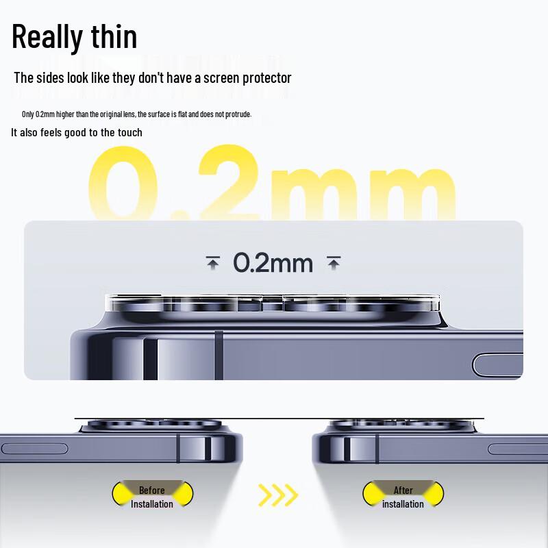 DIVI AR Anti-Reflective Tempered Glass Camera Lens Protector for iPhone