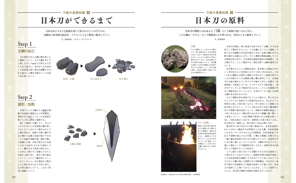 Revised and Expanded Famous Japanese Swords From the Sword to Suishinshi Masahide and Minamoto Kiyomaro JAPAN Edition - Seven-Star (HOBBY MOOK)