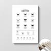 Nordic Minimalist Coffee Shop Wall Art: Modern Canvas with Inner Frame