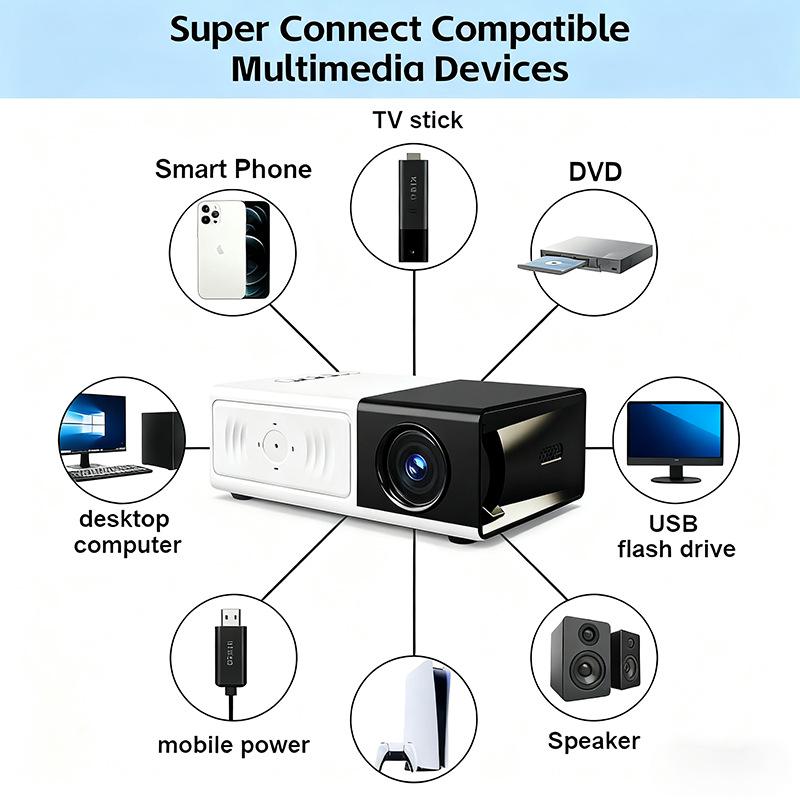 Compact LED HD Mini Projector for Home Theater