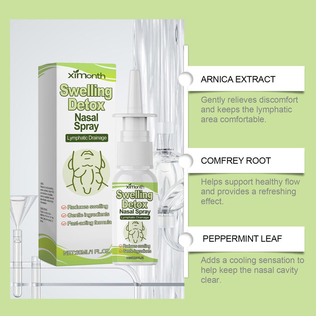 Ximonth Nasal Spray For Clear Breathing And Comfortable Daily Nasal Care 30ml