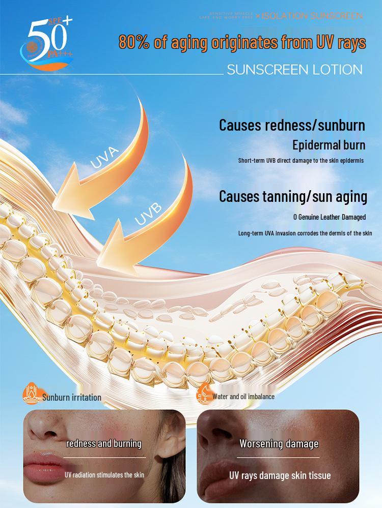 Fresh & Beautiful Women's Whitening Double Protection UV Cycling Neck Sunscreen Lotion - Full Body High Protection