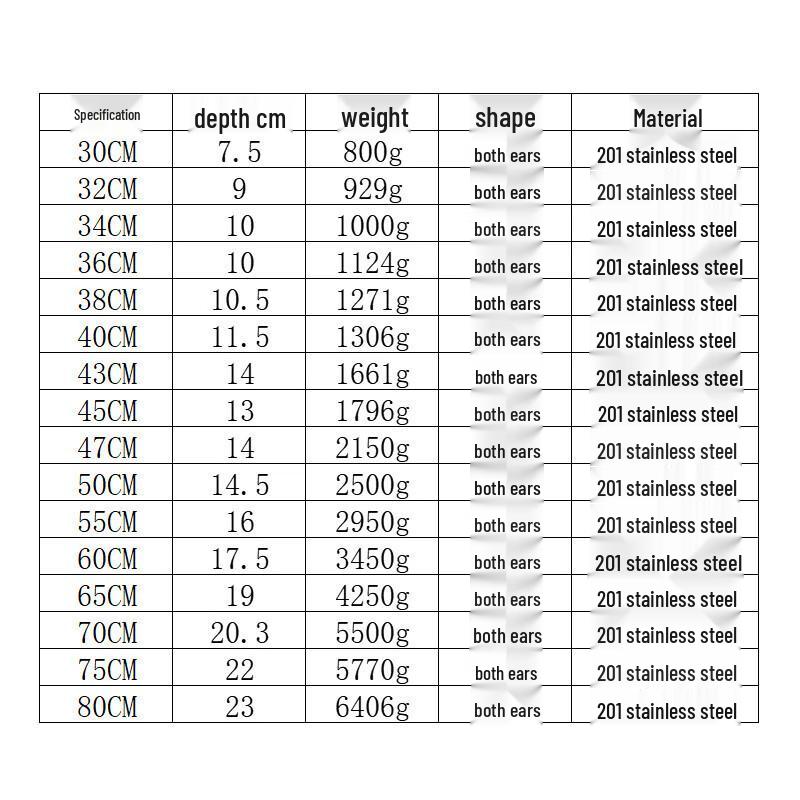 Jingqingfu Commercial Stainless Steel Double-Handled Wok