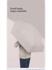 6-Rib Mini Folding Umbrella: Black Glue Sunblock Parasol for Women