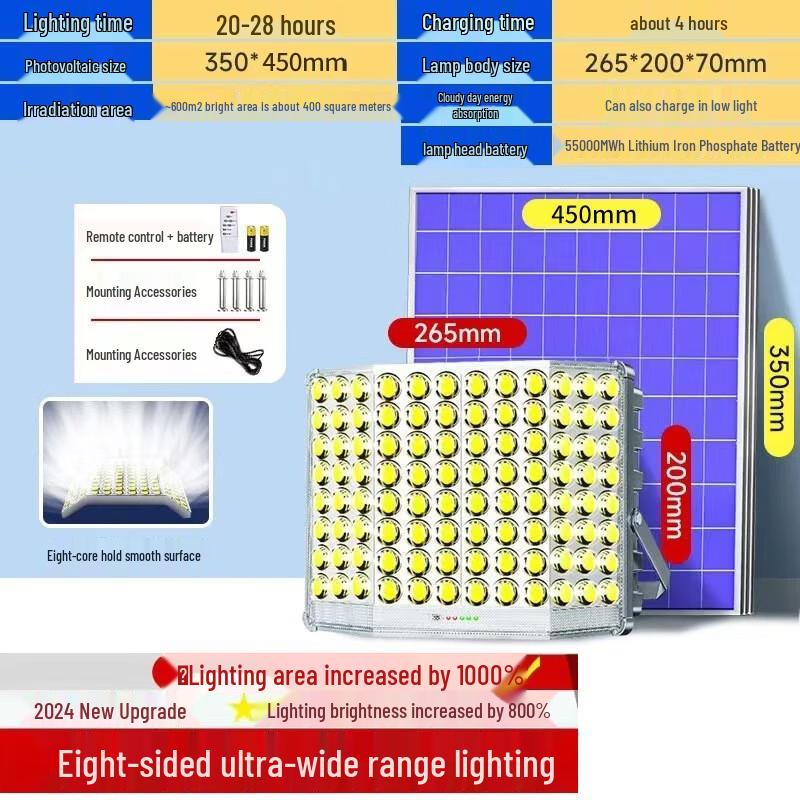 UOSU Solar Outdoor Spotlight