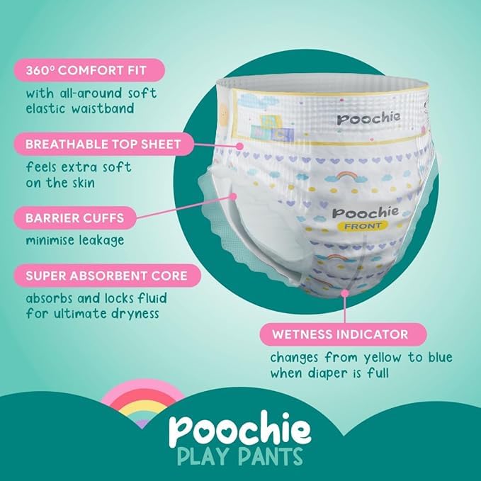 Romsons Poochie Play Pants Baby Diaper | Leakproof Protection for Up To 10 Hours | 360° Comfort Fit | Suitable for 4-8 KG | Pack of 1 (30 Count)