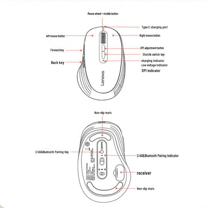Lenovo M1 Master Dual Mode Rechargeable Wireless Mouse
