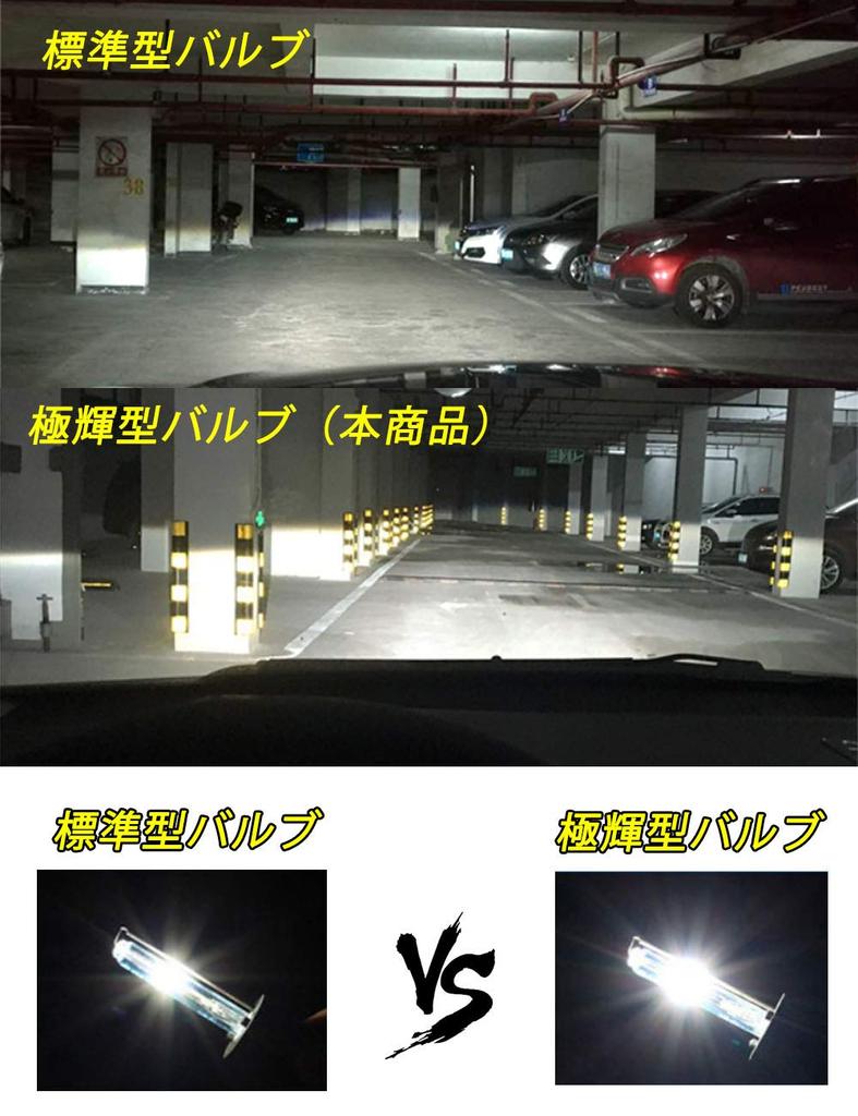 Φωτεινός, Υπερβολικά Φωτεινός Προβολέας, Αδιάβροχος, 12 V, Λυχνία HID, H4 Hi/Lo, Τύπου Συρόμενου, Γενικός