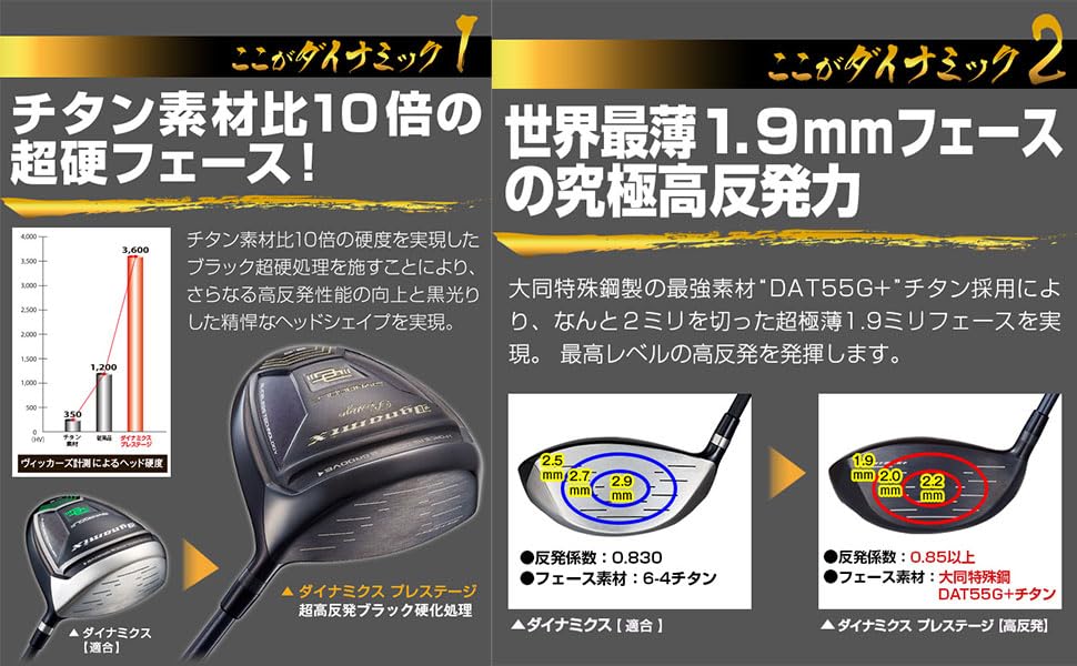 Dynagolf High Repulsion Dynamics Prestige Driver Drakon Hisho Shaft Specification Degree R 9.5