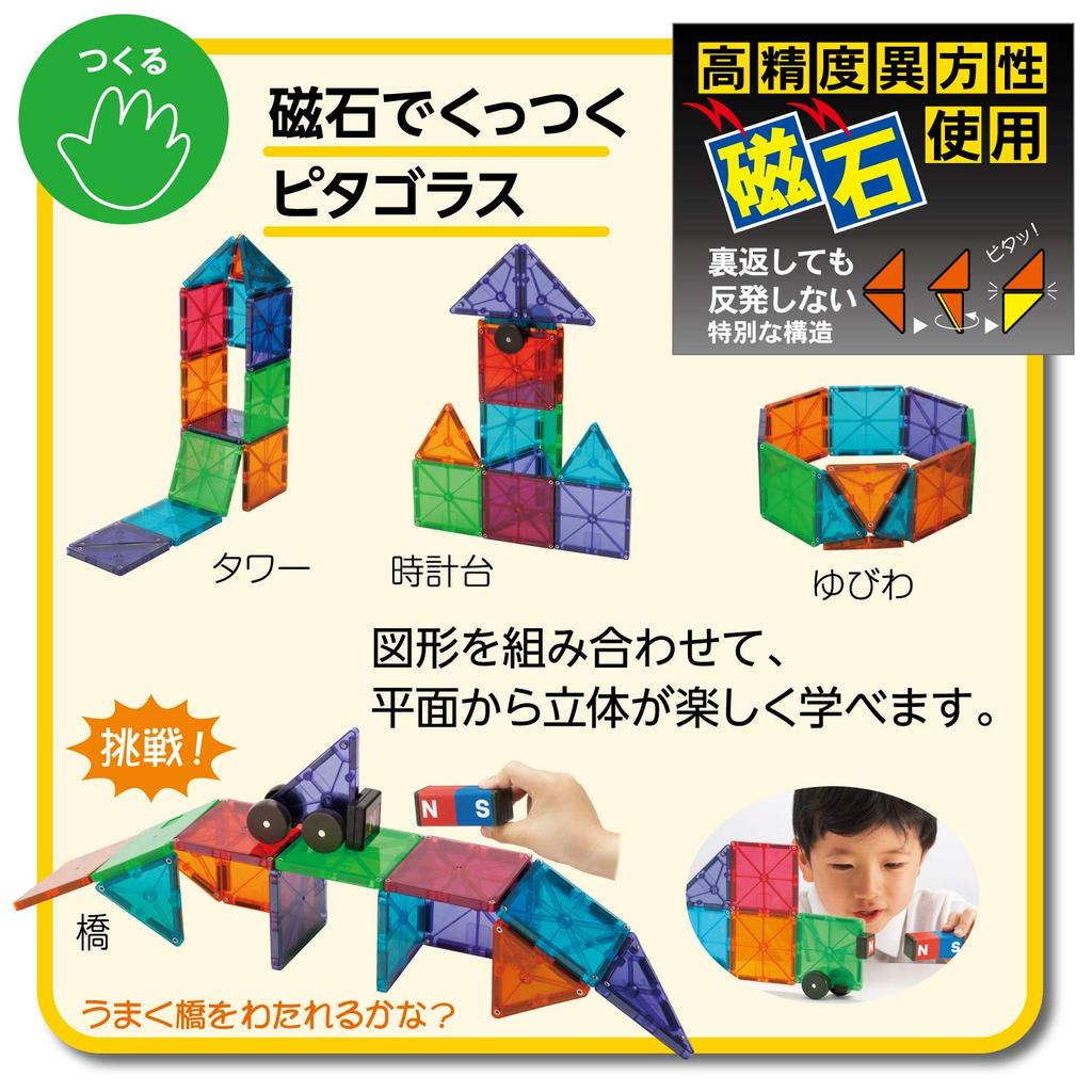 People Pythagoras for 3rd and 4th grade elementary school students PGS-111