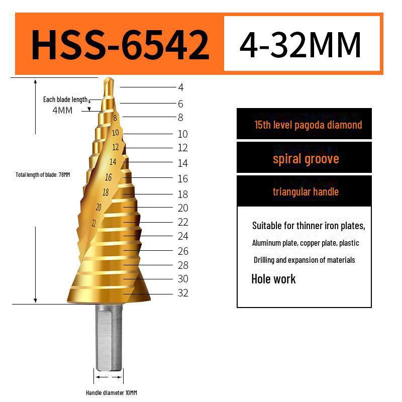 Green Forest Stainless Steel Step Drill Bit for Metal