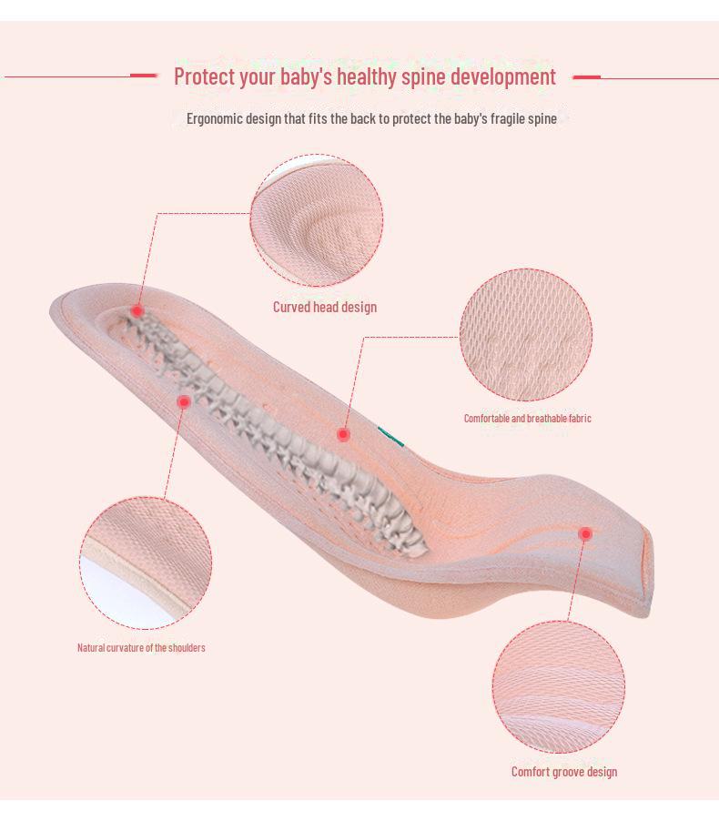 Xiaoxiaobao Prodyšný kojící polštář - Korejská podpora pro kojení dítěte.