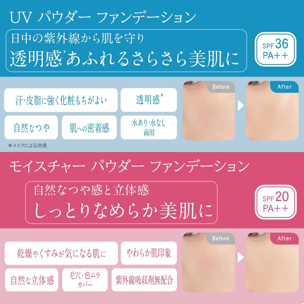 Chifure Foundation Case 1