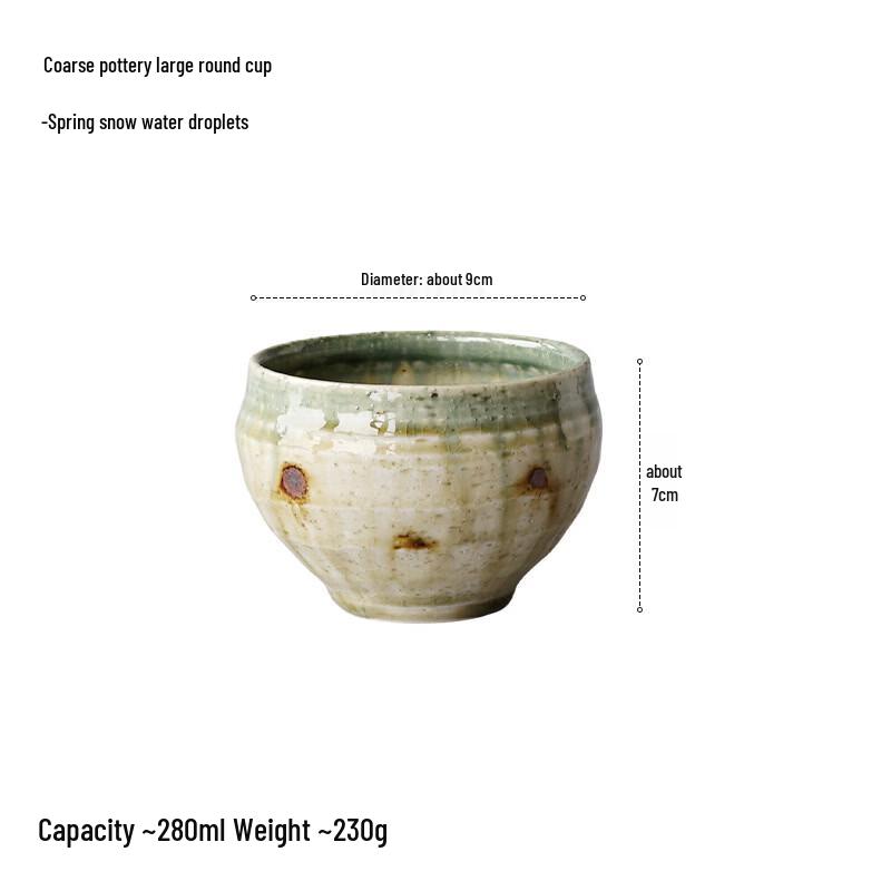 

Japanese Retro Ceramic Tea Bowl
