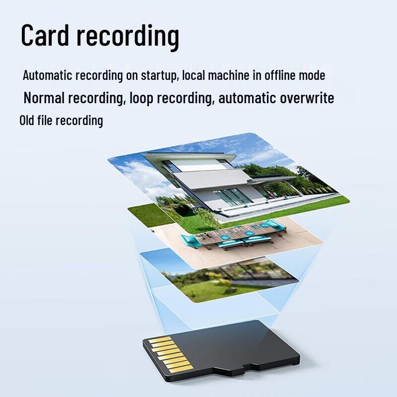 4G Outdoor AI Security Camera CN plug (adapter included)