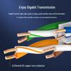 CHOSEAL Cat6 Pure Copper Unshielded Network Cable