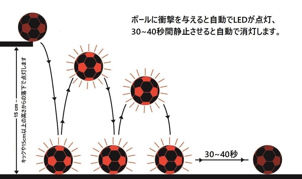 NIGHTMATCH LED Soccer Size Available in 3 for Freestyle and Includes Air Pump and Spare Light-Up Ball, 5, Colors, Black/Orange, Futsal. Batteries.