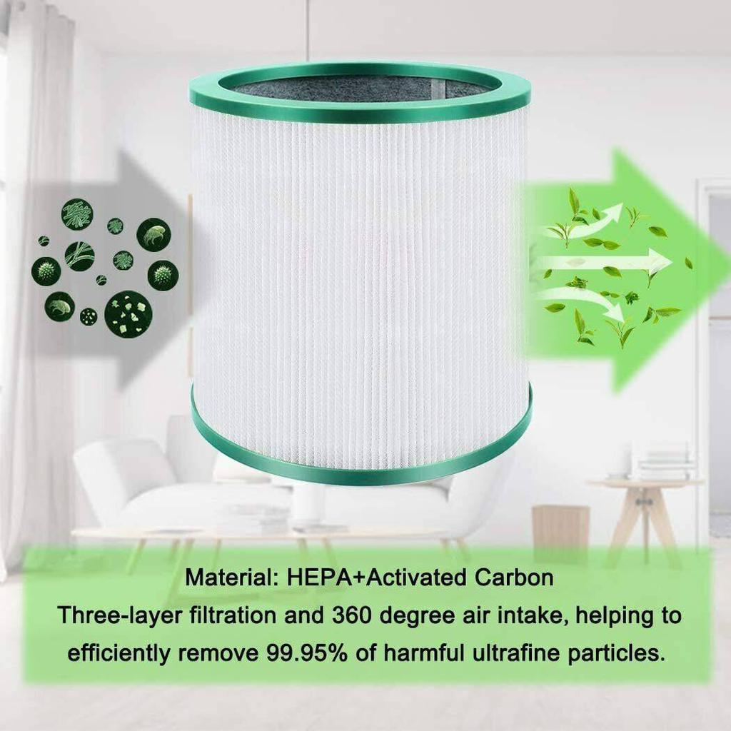 HEPA Filter for DYSON Pure Cool Me BP01 & DYSON TP03, TP01, TP02 Air Purifier