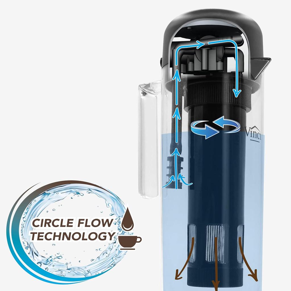 Express 2 Electric Cold Brew Coffee Maker, 37 oz, Fast & Customizable, Low-Acid Brew with Circle Flow Tech, 3 Settings, Self-Cle