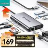 ShanZe DKK6 USB-C Docking Station: HDMI, Gigabit Ethernet, VGA, Audio, USB Hub.