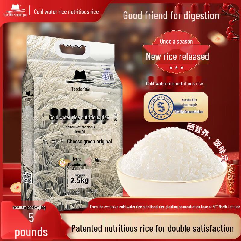 Sichuan Long Grain Fragrant Indica Rice