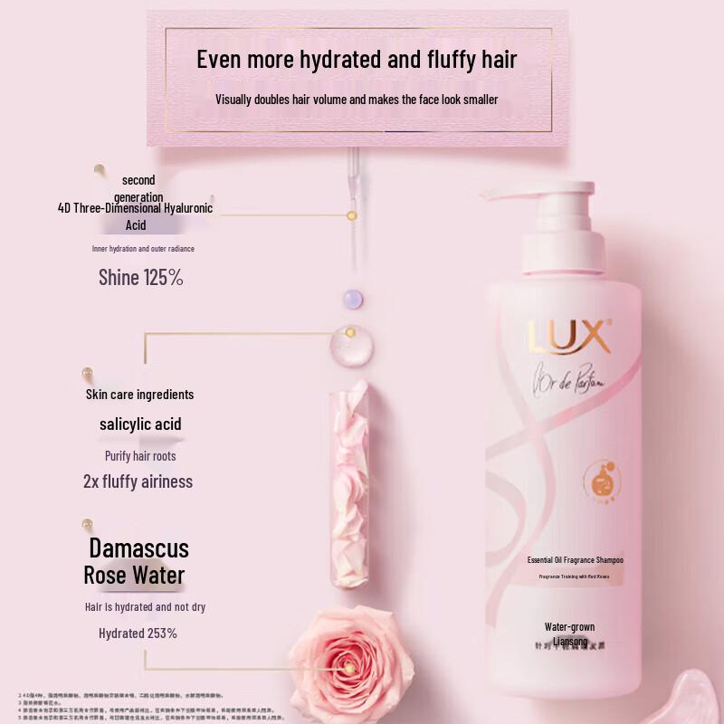 Lux Essential Oil Infused Softening Hair Conditioner