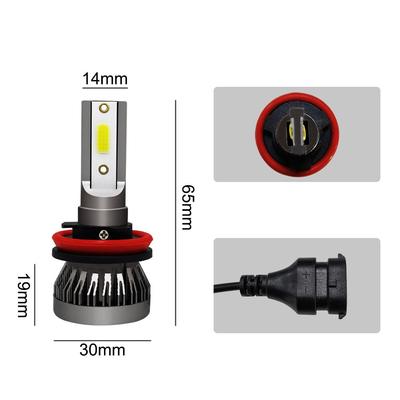 Bevinsee H7 H4 H11 LED-Scheinwerferbirne 9005 HB3 9006 HB4 H8 H9 9012 Auto-LED-Lampe 60W 10000LM 12V 6000K Weißer Scheinwerfer, F31C