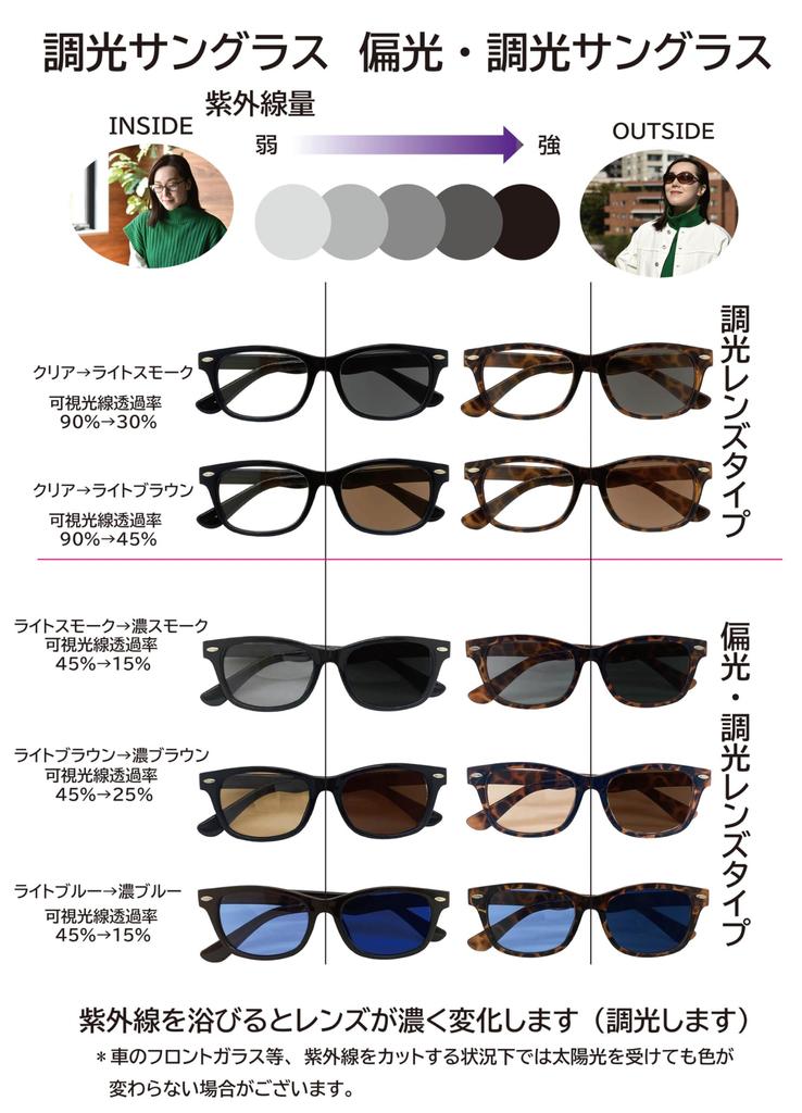 [FaceTrick az Label] Polarized and Photochromic Sunglasses for Men and Women, UV Protection, Lenses that darken with UV light, Made in Sabae, Japan,