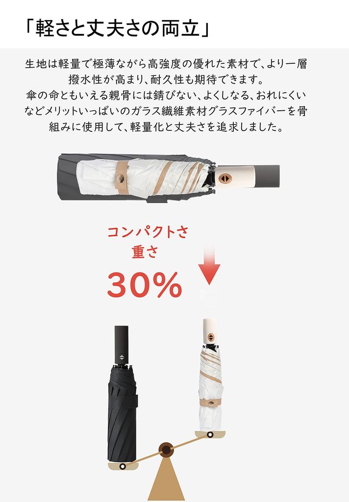 Folding Popular Day Automatic Complete Sun UV Cut Sun Water Rain or Unbreakable Sturdy 8 Heat UV Gift Umbrella, Parasol, Mother's Gift, Women's