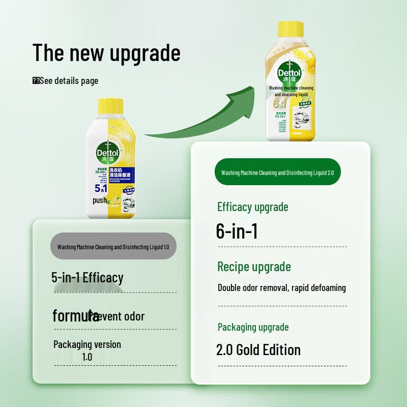 Dettol Washing Machine Disinfectant 3x250ml - Upgraded 6-in-1 Deep Clean Lemon Scent