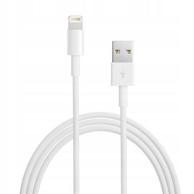 Digital Cables – Data Cables