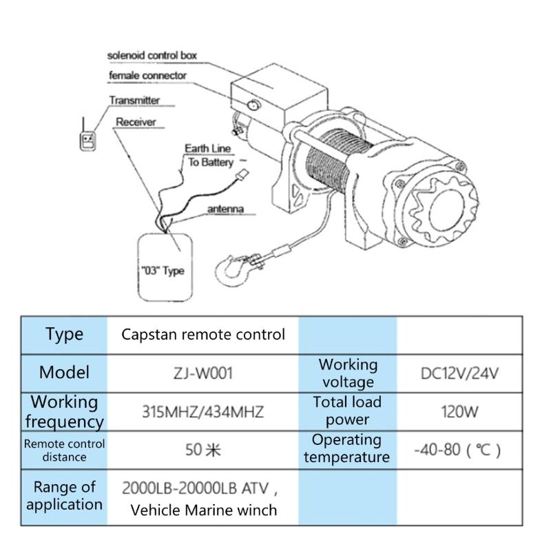 Drahtloses elektrisches digitales Seilwinden-Fernbedienungsset für LKW-Abschleppen im Gelände, 24 V 12 V Schalter-Controller-Hörer, wasserdicht