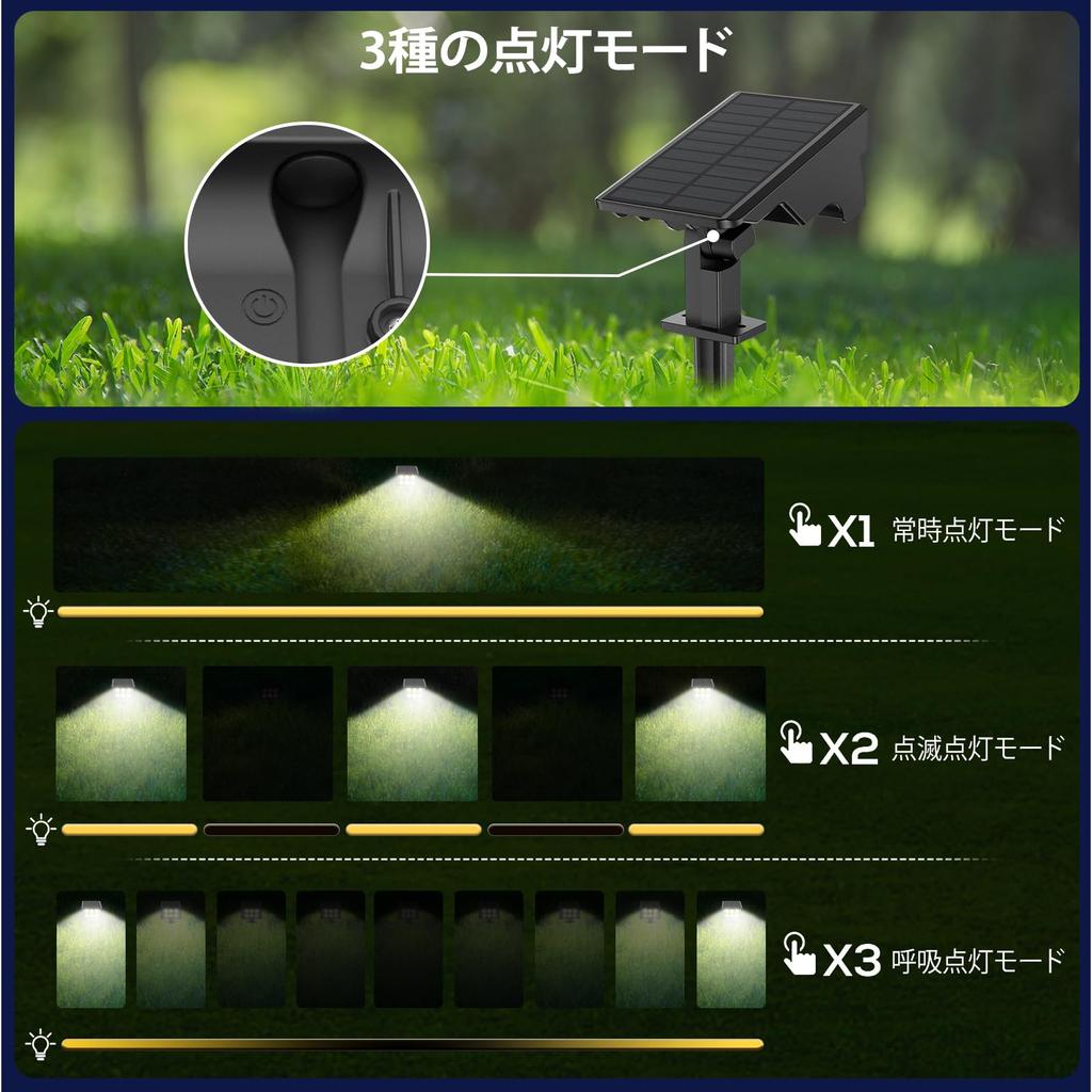 MEIKEE Solar Garden Outdoor Waterproof Garden Bright 6500K Daylight White IP65 Light Brightness 3 Lighting Automatic Garden Gardening Light for