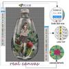 Diamond Painting Girl In Hourglass Bottle Embroidery Cross Stitch Rhinestone Home Decor